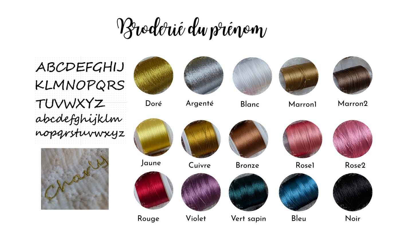 Doudou lapin personnalisable : Appolonia Lange